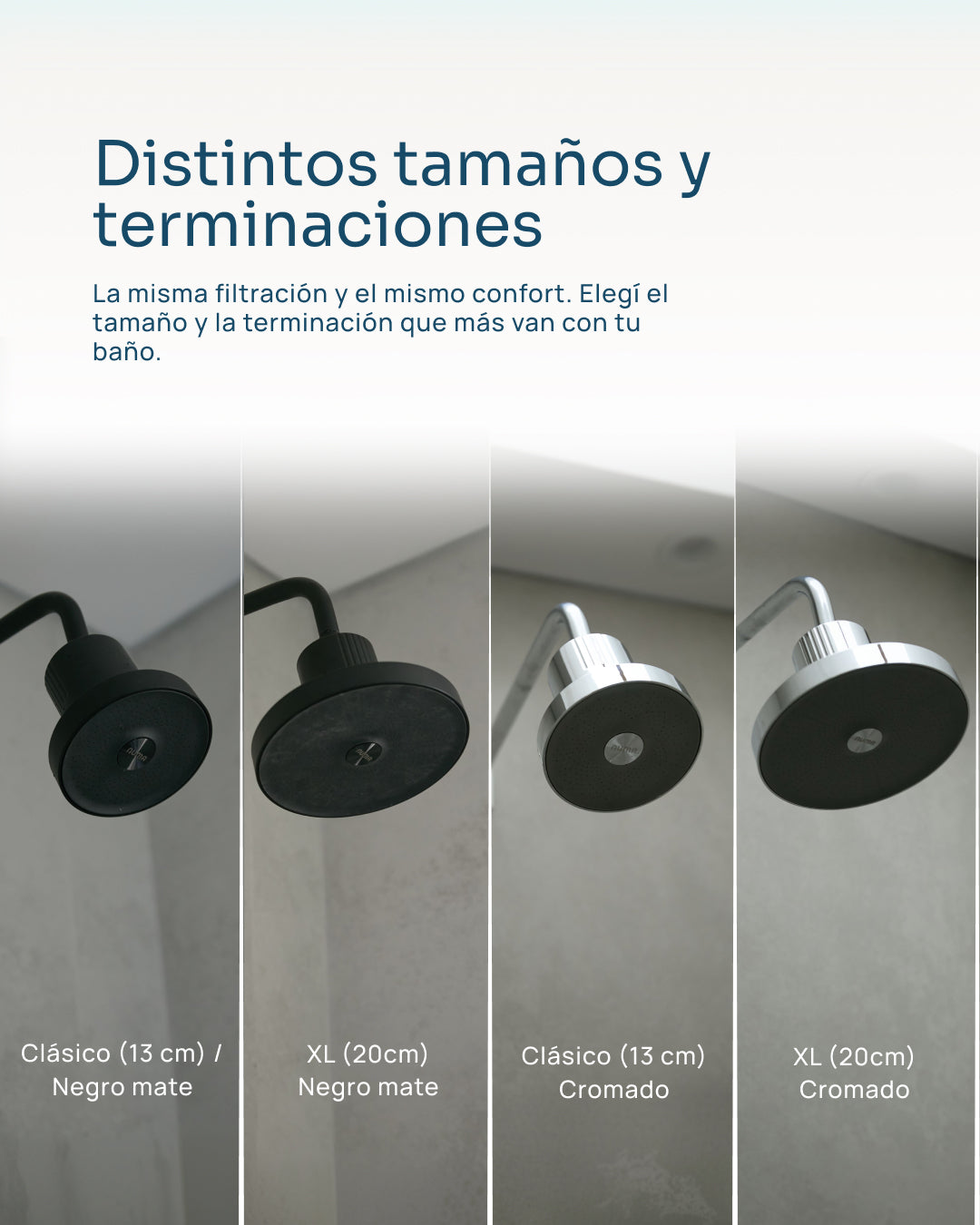 Cabezal de ducha NUMA® - Clásico