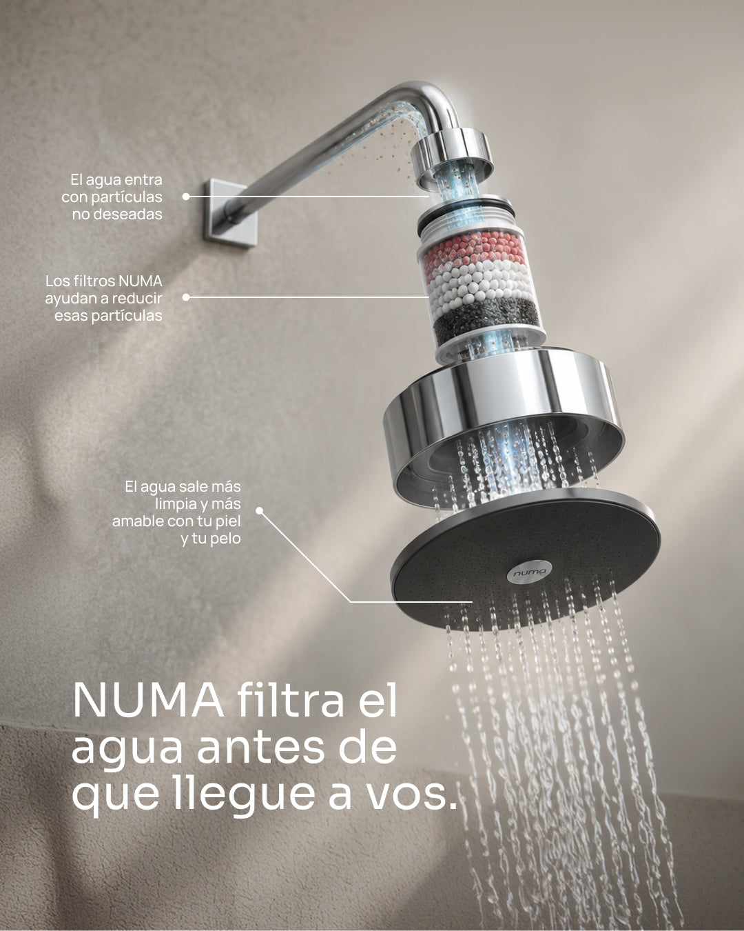 Cabezal de ducha NUMA® - Clásico